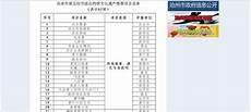 燕子李三祖籍是哪里